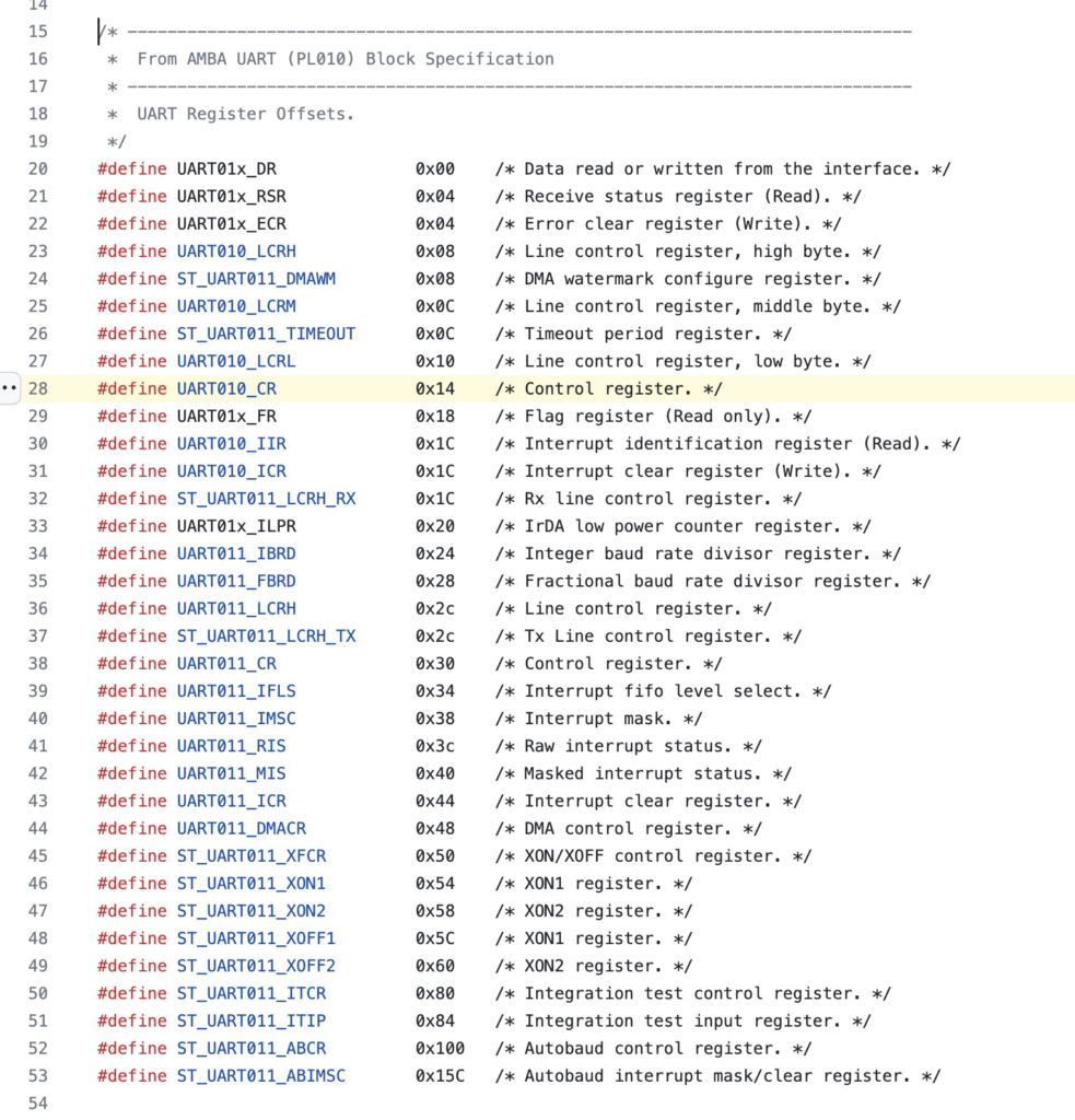 How the hardware/software interface works - offlinemark